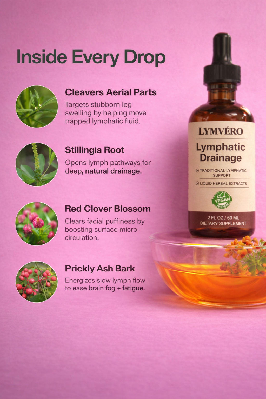 Lymvéro Lymphatic Drainage Drops