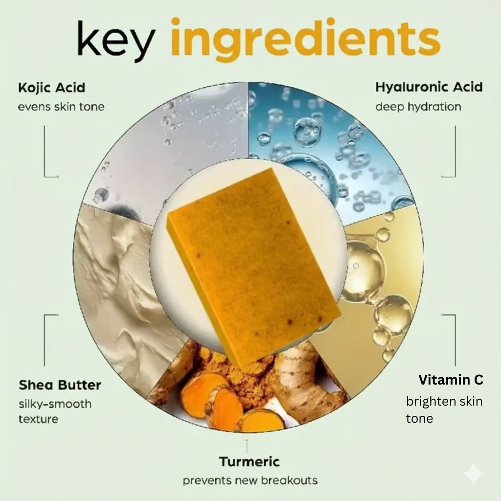 Meeko™ Turmeric & Kojic acid Soap
