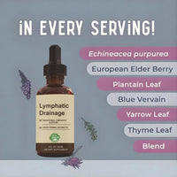 Lymvéro Lymphatic Drainage Drops